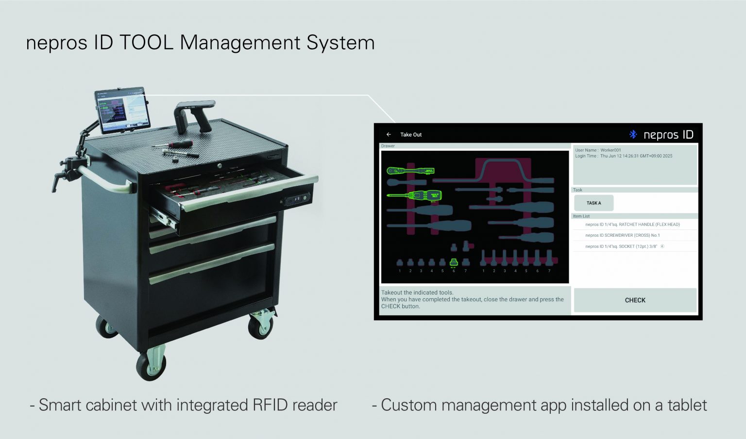 Trackable Tools nepros ID | Next-generation Trackable Tools
